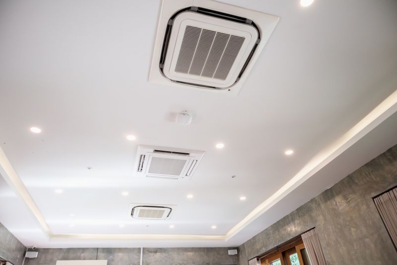 Ac Installation in Kansas City, MO