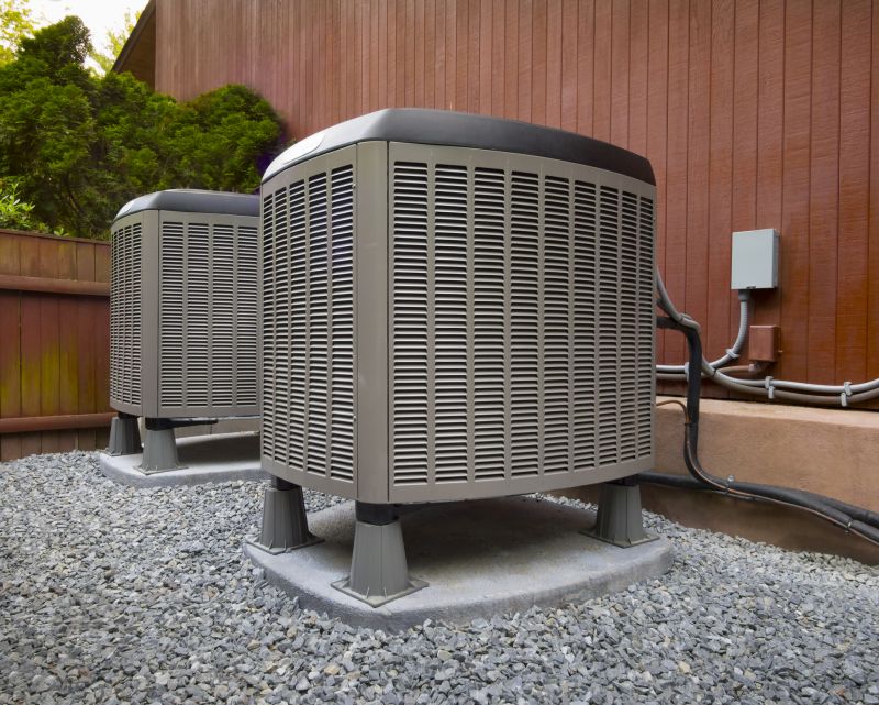 Central Hvac Installation in Naples, FL