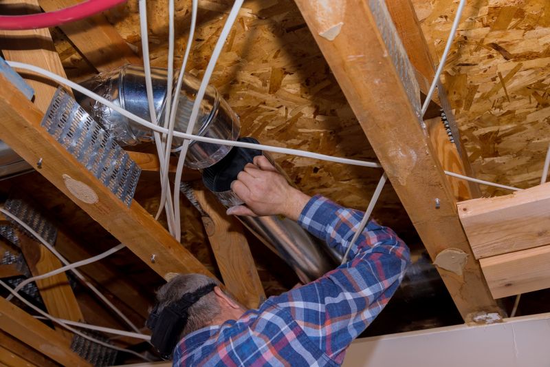 Central Hvac Installation in Kansas City, MO