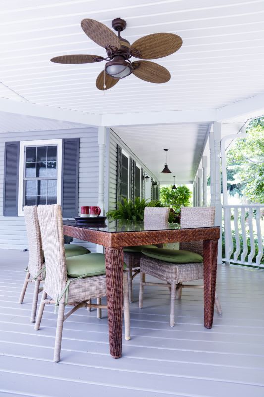 Commercial Ceiling Fan Service in Wilmington, NC
